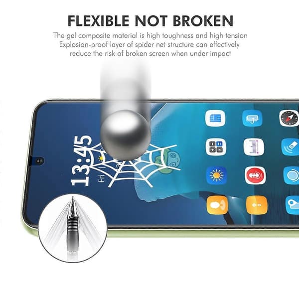 For Xiaomi Redmi 14C 4G/Xiaomi Redmi 14R 5G/Xiaomi Poco C75 4G Screen Protector Ultra Clear Soft