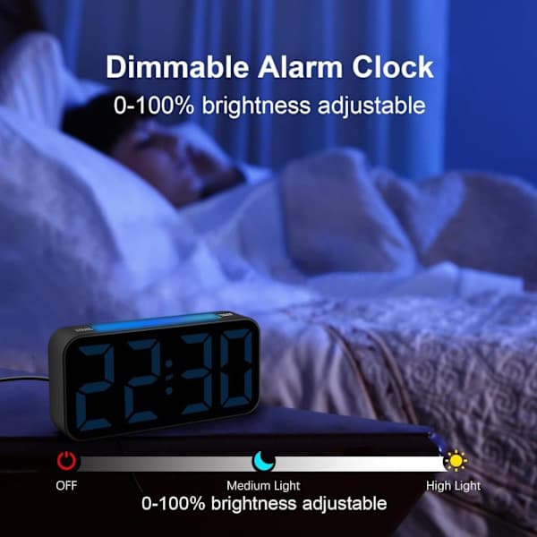 Loud Alarm Clocks for Bedrooms, Digital Bedside Clock with Projection and Night Light, Large Display, Dual Alarms, Dimmable