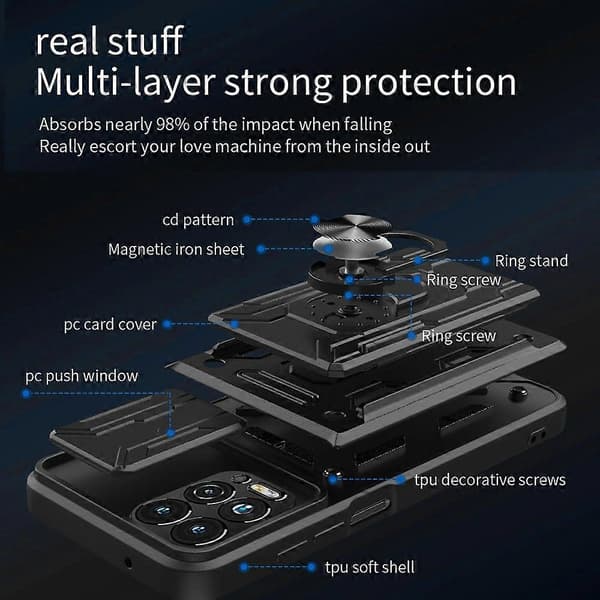 Til Motorola Moto G100 Skydbart Camshield TPU+PC Telefoncover med Kortplads [DB]