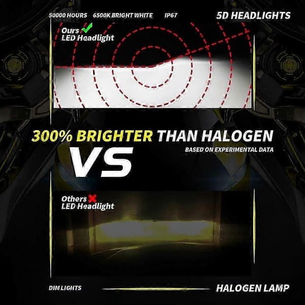 Y7D H4 LED Headlight Car Bulb 6500K 90W 18000Lm Conversion Kit High/Low Beam.