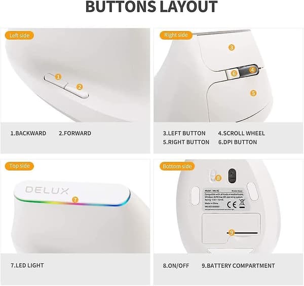 For Delux M618c Ergonomic Wireless Vertical Mouse, 2.4ghz 6 Buttons 1600dpi Optical Laptop Computer Mouse (white)