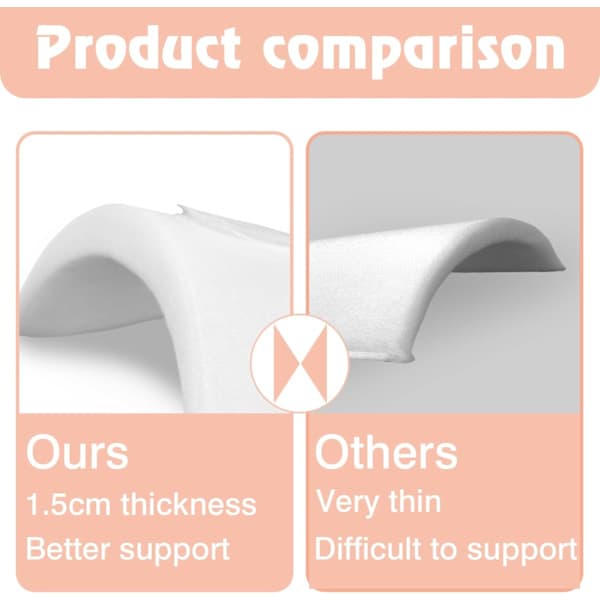 Four Pairs of Shoulder Pads, 1.5 cm Thickened Foam Shoulder Support, Breathable Sponge Pads Suitable for Uneven Shoulders and Lower Back.