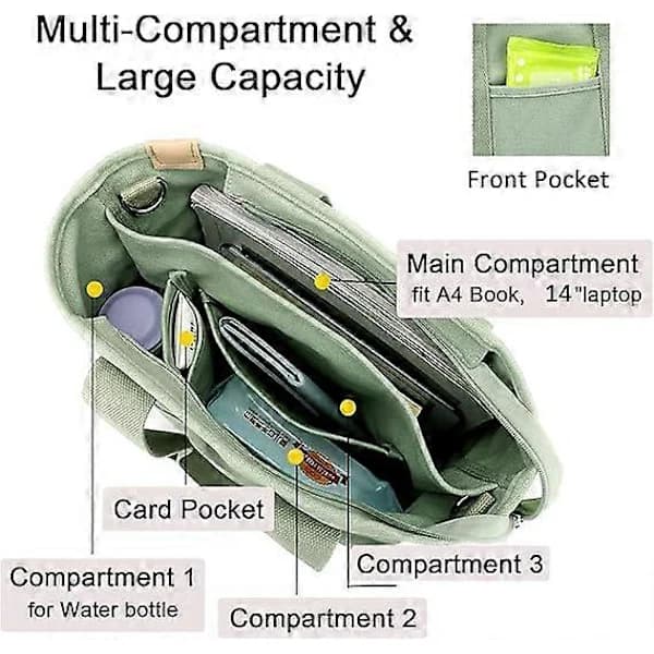 1 pc Multi-Pocket Tote Bag with Zipper, Japanese Handmade Canvas Bag with Compartments, Multifunctional Bag