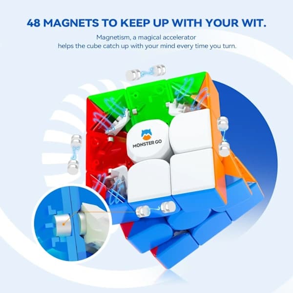 Monster Go 356 EDU Magnetisk Speed Cube 3x3 Stickerless Magic Cube, Professionel Magnetkube med 48 Magneter, Puslespil Egnet til Både Voksne og Børn