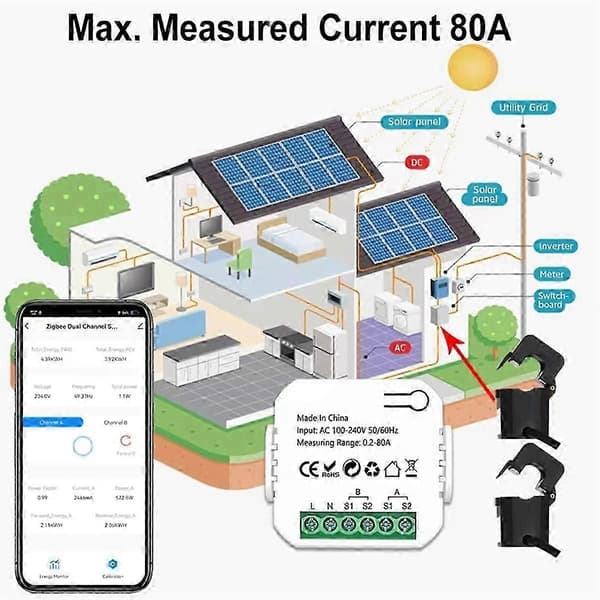 Tuya Smart Wifi Energimåler Tovejs Med Strømtransformator App Overvåg Effekt 80a Støtte Ala [DB]