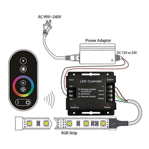 Led RF Fjernbetjening RGB Controller til RGB Strip, 10A/Kanal, DC12V/24V, Touch Panel Lysdæmper, Max 20m