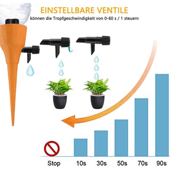 Slow Release Control for Customized Watering, Direct Root Watering Self-Watering Spikes, Automatic Irrigation Equipment with Windproof Anti-Tilt