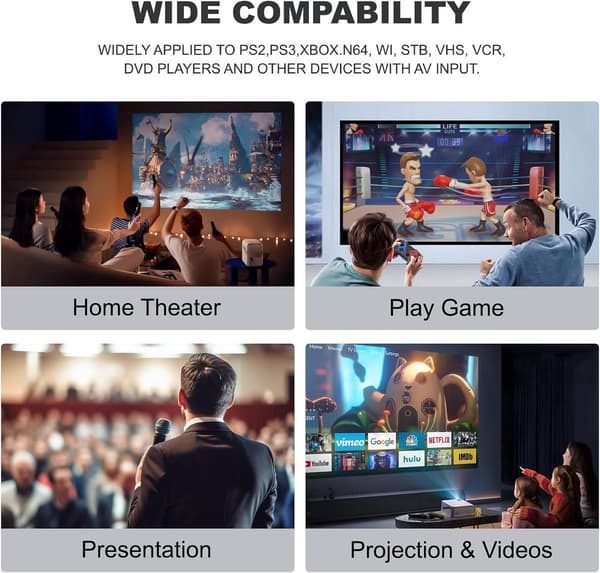RCA til HDMI-konverter, AV-kompositadapter 720P 1080P Plug and Play til PS2 PS3 Xbox N64 VHS DVD HDTV-projektor Sort