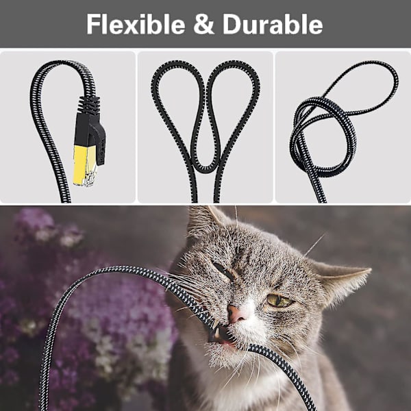 Cat 8 platt Ethernet-kabel 12 m, Cat8 nylonflätad internetkabel, höghastighets 40 gbps nätverkskabel, Rj45 spelkabel för