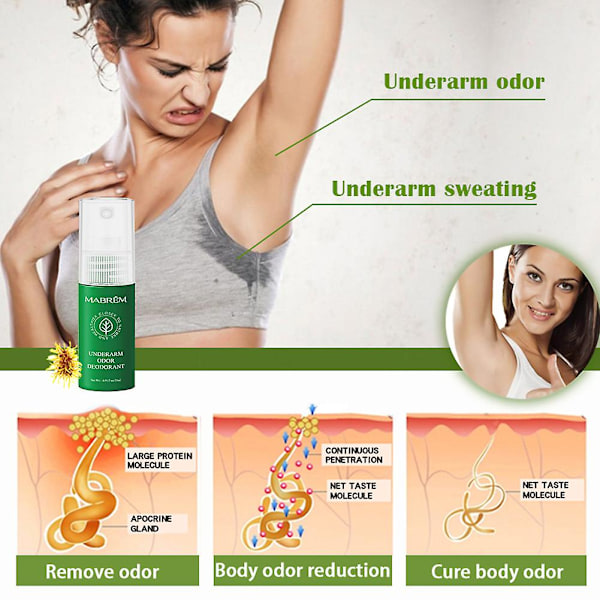 20ml Antiperspirant Deodorant Spray för Armhålor - Tar Bort Lukt och Kroppslukt