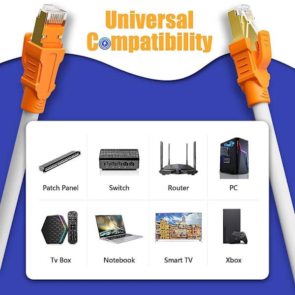 Ethernetkabel Cat8 10m, Hög Hastighet Internetkabel 40gbps 2000mhz S/ftp Lan Kabel Skärmad Poe Rj45 Kabel 10 Meter 26awg Nätverk