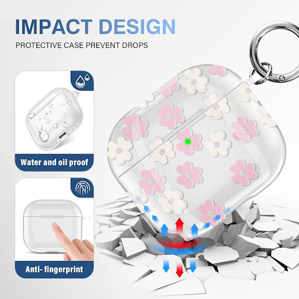 Passar AirPods Pro2 skyddande fodral transparent blomma hörlursfodral skyddande fodral heltäckande hörlursfodral