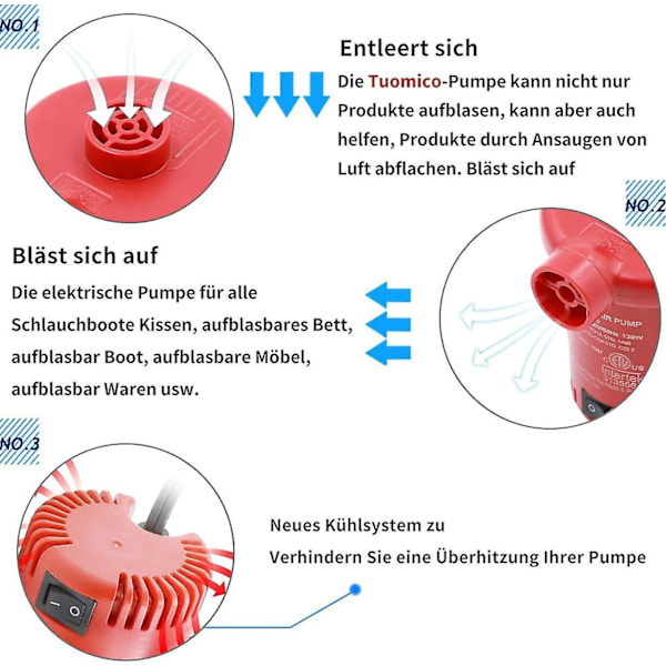 Hurtig Luftpumpe Med 150W Elektrisk Luftpumpe For Luftmadrasser Og Luftbasseng