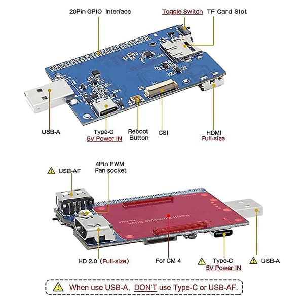 Cm4 expansionskort för Compute Module 4 Cm4 Io-kort Mini med programmering av gränssnittsutbyggnad