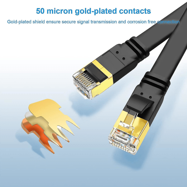 Cat 8 Ethernet-kabel 3m, höghastighets 40gbps 2000mhz Sftp-nätverkskabel 3m Internet LAN-kabel 3m för router, dator, hubb, bärbar dator, spel