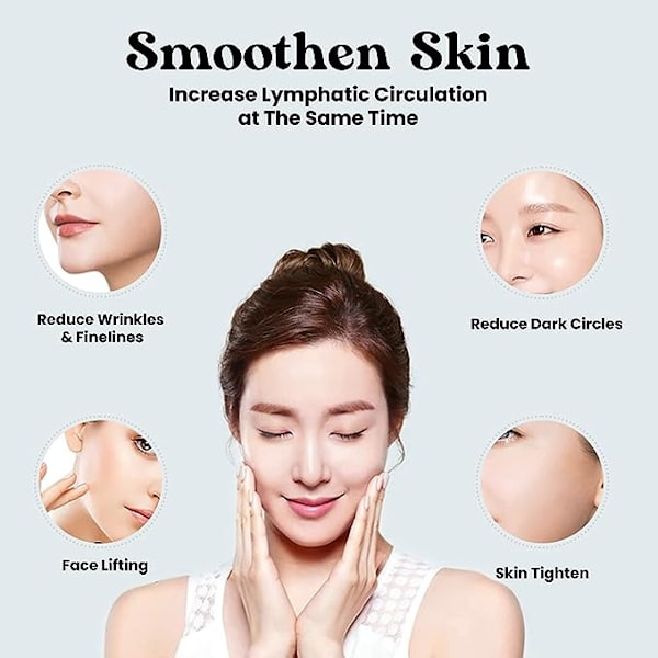 Gua Sha & Ansiktsrulle för Ansiktet - Premium Certifierad Jade Naturlig Läkande Kristall Självomsorgsgåvor för Kvinnor - Ansiktshudvård Verktyg Muskelavslappnande Rel