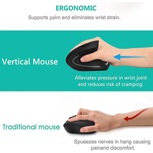 Ergonomisk Mus, Vertikal Trådløs Mus - Genopladelig 2.4ghz Optisk Vertikal Mus: 3 Justerbare Dpi 800/1200/1600 Niveauer 6 Knapper, Sort