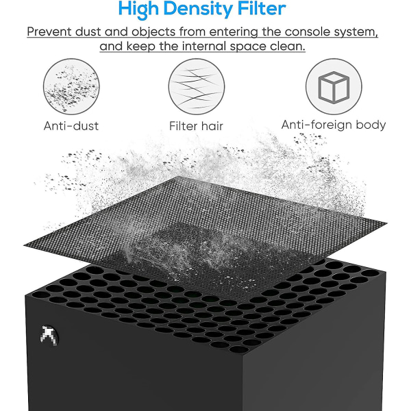 Xbox Series X -konsolin pölynpeite, 2 kpl