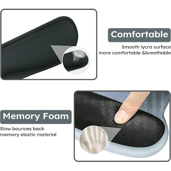 Musmatta handledsstöd set, 3in1 tangentbord handledsstöd+ergonomisk musmatta + underlägg, halkfri gummibas. Handledsstöd gjort enkelt Ty
