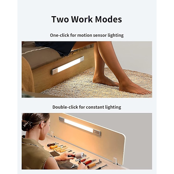 Led Skabslys, 48led Batteridrevet Lys Bevægelsessensor Lys Genopladelig Under Skab Belysning Natlys Til Skab, Skab, Køkken, Garderobe