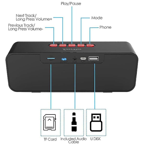 Bluetooth-kaiutin, kannettava langaton ulkokaiutin (punainen)