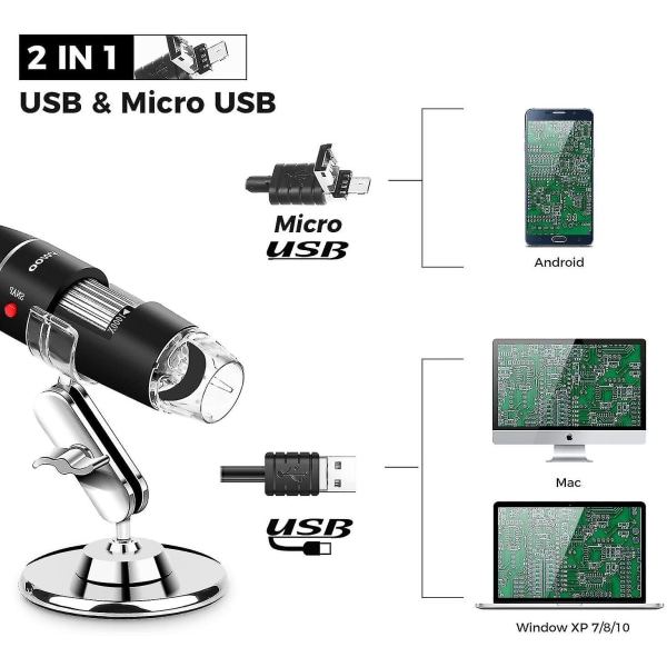 USB mikroskooppi 8 Led USB 2.0 digitaalinen mikroskooppi, 40-1000x suurennus Endoskooppiminikamera Otg-sovittimella ja metallijalustalla,