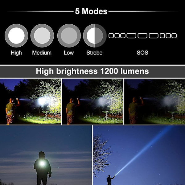 Taktisen taskulamppu 3000 lumenia Super Bright L2 Led taskulamppu USB ladattava 5 valotilaa Picatinny kisko kiinnitys ja painonappi ulkoilukalastukseen [ene