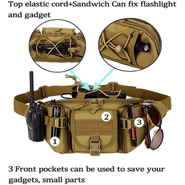Taktisk Midjeväsk - Militär Midjeväska Utility Hip Bags Bälte Bumbag För Utomhus Camping Cykling Vandring Med U.s Patch Och Förlängningsrem (1 Pack Grön
