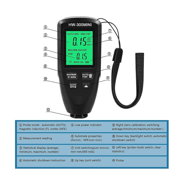 Hw300mini Digital Tjockleksmätare Testare Auto Bil Lack Mätning Instrument Lack Layer Mätning