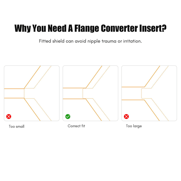 3 stk. Brystpumpeflensinnlegg Brystskjoldkonverter Praktisk Brystpumpeutskifting 17mm 19mm 21mm