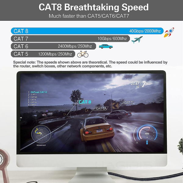 Cat 8 Flat Ethernet-kabel 10m, Cat8 Nylonflettet Internettkabel, Høyhastighets 40gbps Nettverkspatch Lan-kabel, Rj45 Spillkabel For
