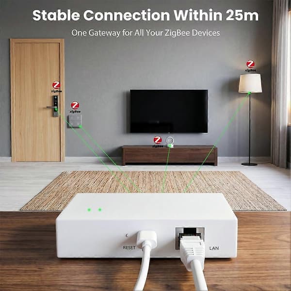 Tuya Zigbee Smart Gateway Smart Home Bridge Hub APP Stemmestyring Understøtter 128 PCS Enhedsforbindelse White