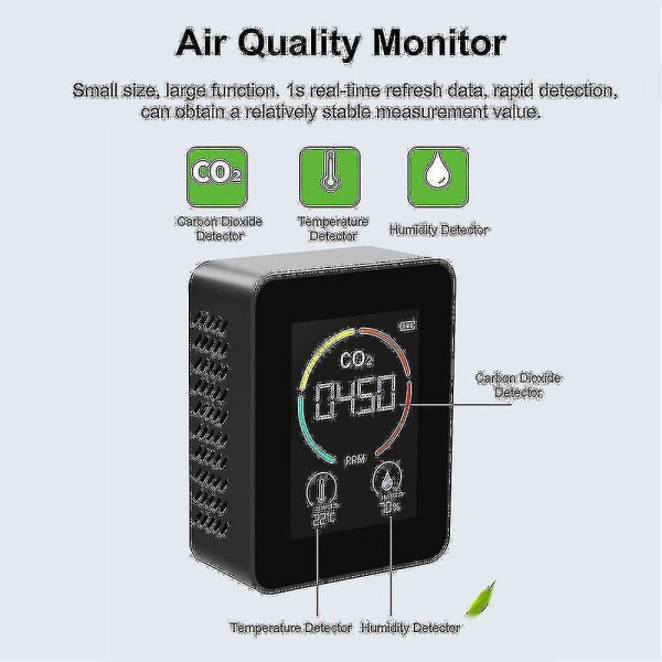 CO2-luftdetektor, kuldioxiddetektor, landbrugsproduktion, drivhus CO2-monitor, hvid