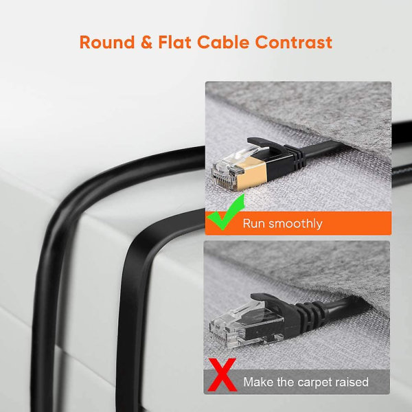 Flad Cat8 Ethernet Kabel Lang, 40g Højhastigheds Slank Netværks Lan Kabel Gigabit Internet Router Kabel Rj45 Tråd Til Computer Lapt