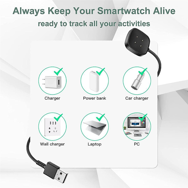 2 stk. Udskiftningsoplader til --4-sense-2--3-sense Kabel USB-kabelledning Hurtigopladning Smartwatch