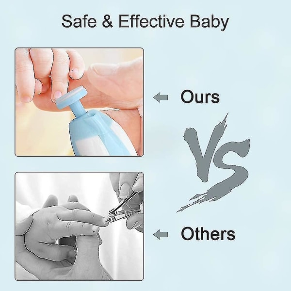 Dww-baby Elektrisk Neglefil - Elektrisk Neglefil Til Børn - Multifunktionel