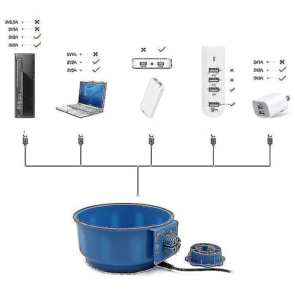 Lemmikin ruokakulho, koiran lämmitetty vesikulho, riippuva USB-lataus (hs)