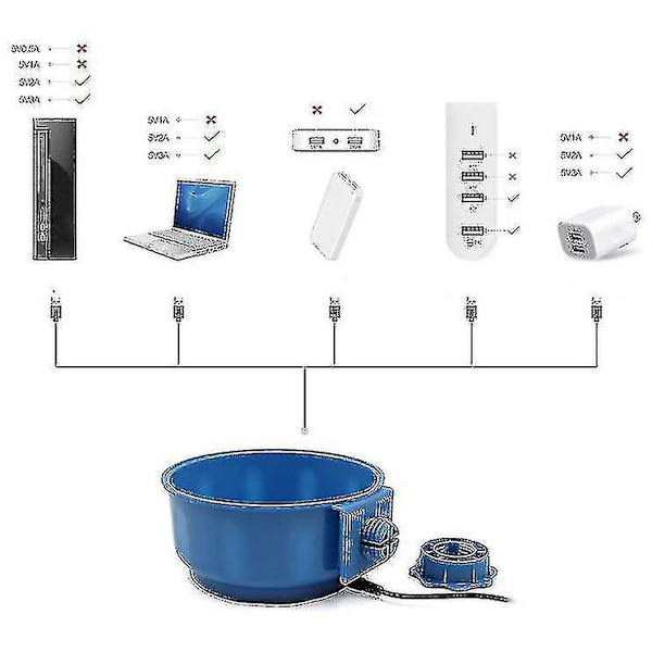 Varmvattensskål för husdjur, upphängd, USB-laddning (hs)