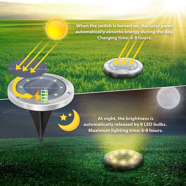 Solcellegulvlys, 8 lysdioder, solcellelys for utendørs og hage, 3000k varmhvit og 6000k kaldhvit [energiklasse A+]