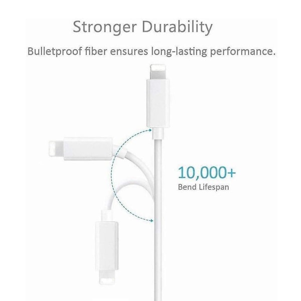 Lightning til HDMI Digital TV AV Adapterkabel til Apple iPhone iPad 5 6 7 8 Plus X