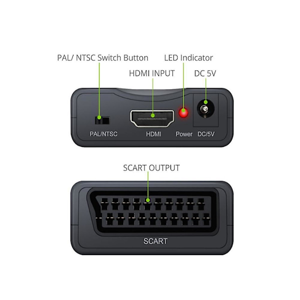 HDMI till SCART-omvandlare, stödjer 1080p HD-video, med europeisk standardströmadapter