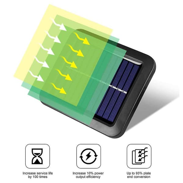 Split Solar Induktion Væglampe, Lys Ip65 Vandtæt