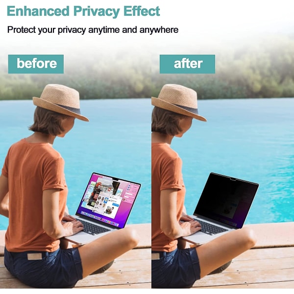 Integritetsskärm Macbook Pro 14 tum (2021-2023, M1, M2 -a2442/a2779), Magnetisk Avtagbar Matt Anti-Blått Ljus Bländskydd 14 tum