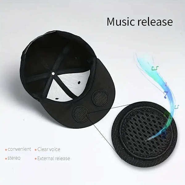 Smart Speaker Trådløse Hodetelefoner Baseball Cap - Den perfekte bursdagsgave til menn, kvinner, gutter og jenter!