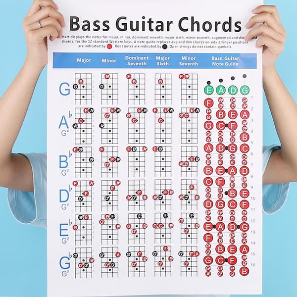 Elektrisk Basgitarr Akkorddiagram 4-strängad Basgitarr Akkordgrepp Diagram Övningsdiagram (liten storlek)