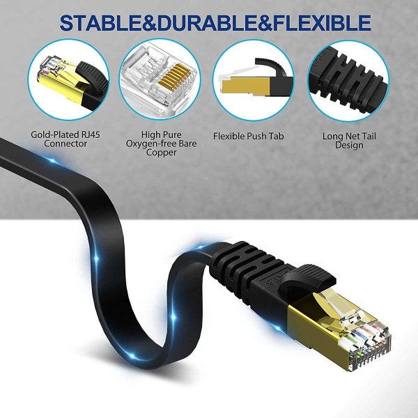 Cat 8 Flat Ethernet-kabel 30m  Internett Lan-kabel med kabelklips 40gbps 2000mhz Høyhastighets nettverkskabel hvit Sstp Ethern