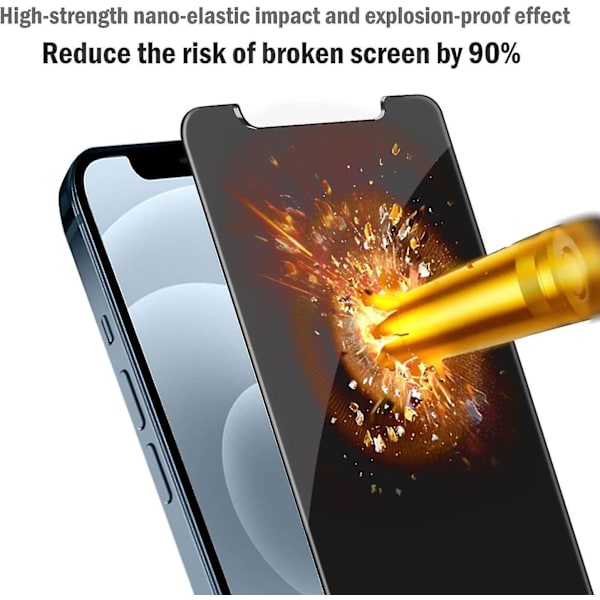 [2-pack] Sekretesskydd för iPhone 12 Pro Max - Anti-härdat glasfilm - 9H-hårdhet
