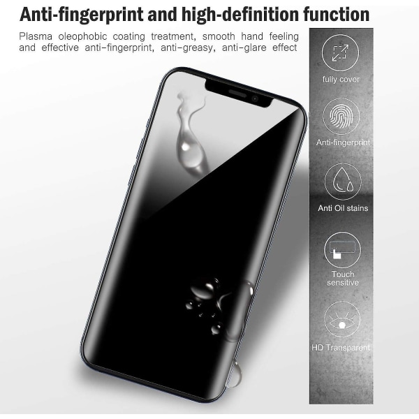 [2 pakkaus] Yksityisyys näytönsuoja Iphone 12 Pro Max -puhelimelle - Karkaistu lasikalvo - 9 tunnin kovuus
