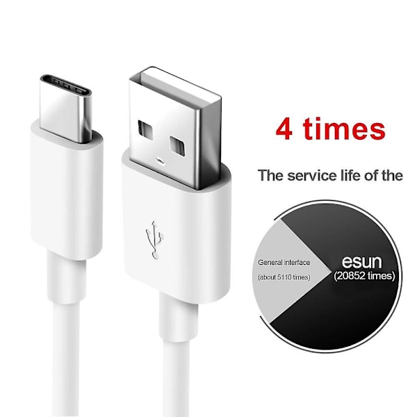 Galaxy A14 / A14 5g / A13 / A13 5g / A23 / A12 / M12 Type C-kabel Usb 3.0-3.3ft hurtigopladerkabel Højhastighedsopladning til Samsung