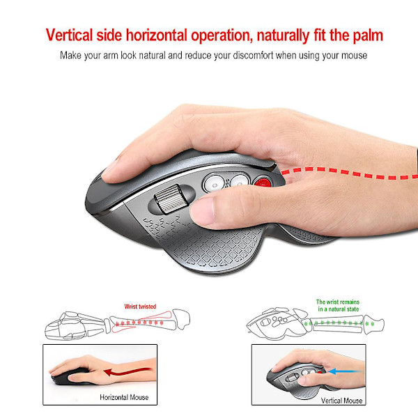 Trådløs mus, USB, vertikal, ergonomisk, 800/1600/2400/3600 DPI, 6 knapper, LED, forebyggelse af musesyndrom og epicondylitis, til højrehåndede (ma